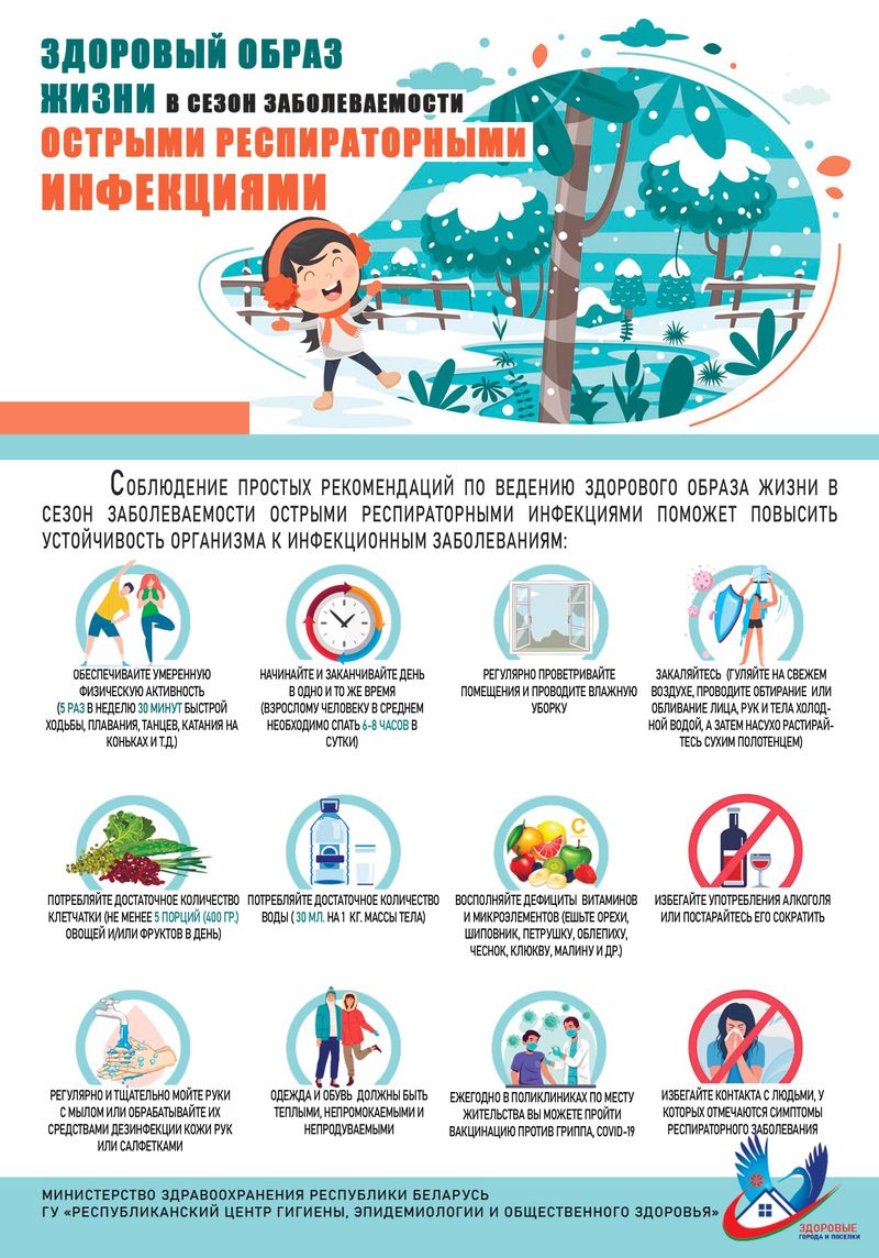 ЗОЖ в сезон заболеваемости ОРИ
