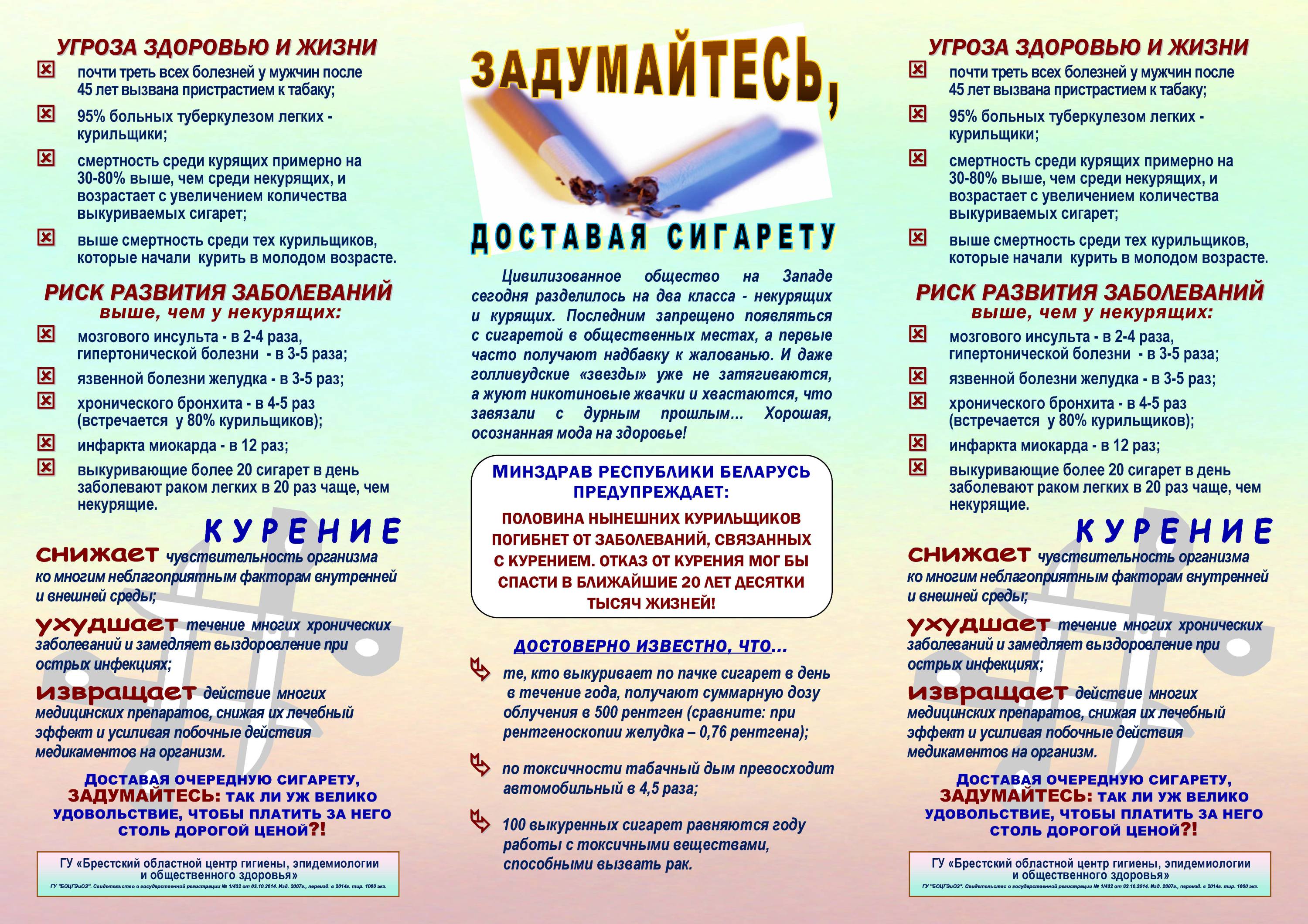 Задумайтесь доставая сигарету 2