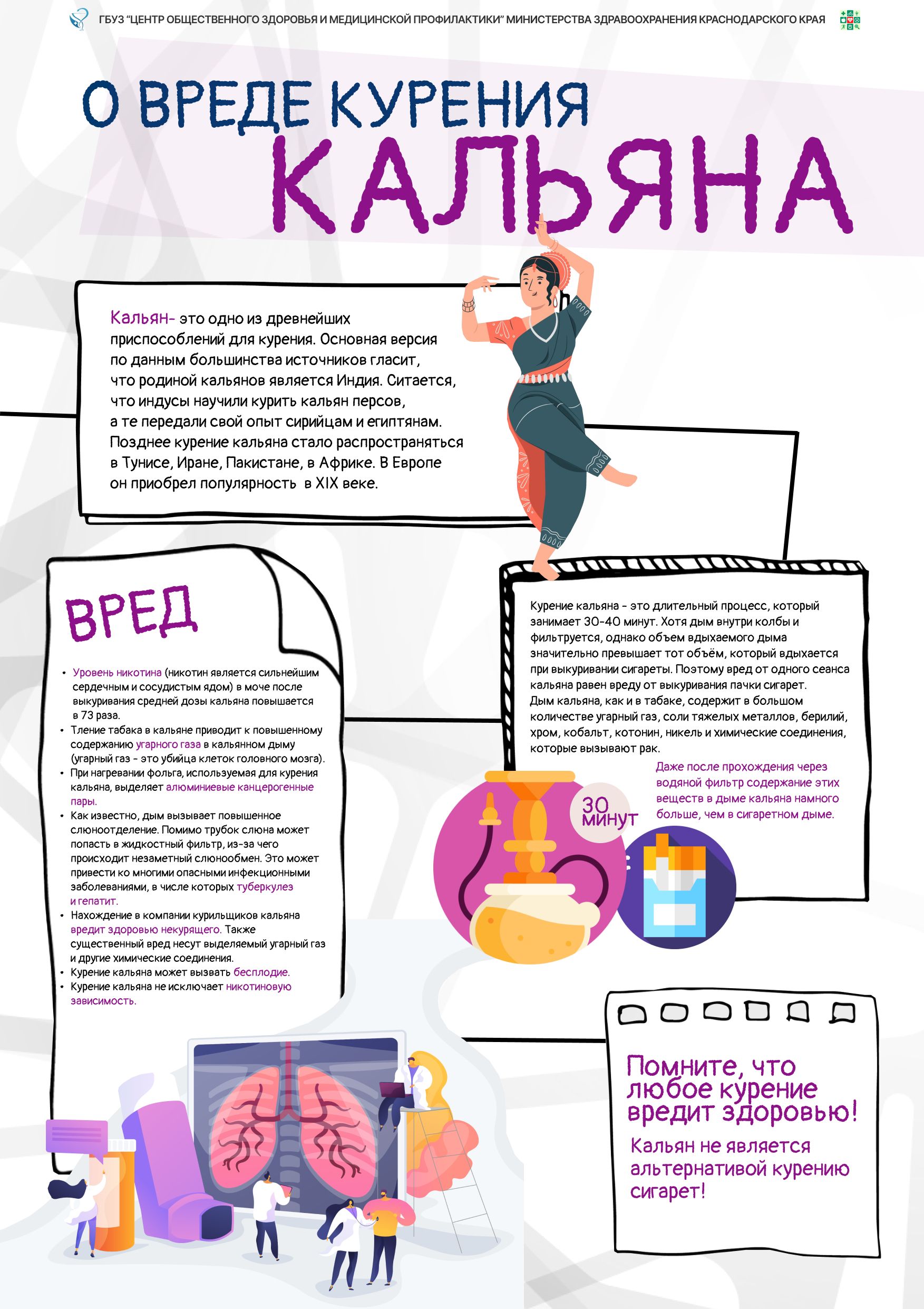 КУРЕНИЕ КАЛЬЯНА