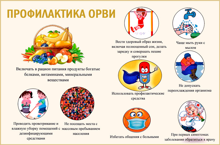 орви