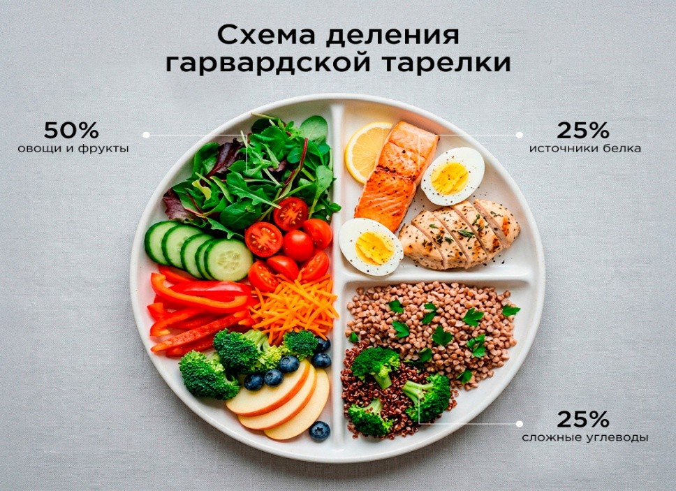 схема